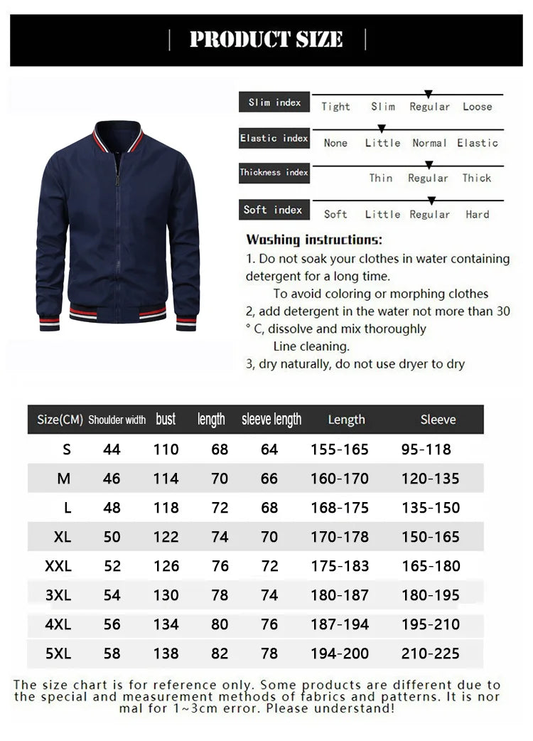 Chaqueta Red Bull Racing